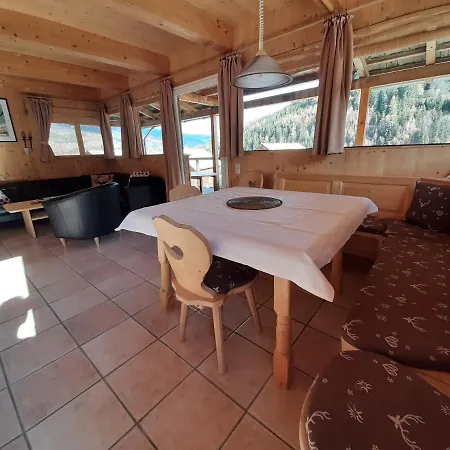 Alpehytte Panorama-chalet Alpengloeckchen *